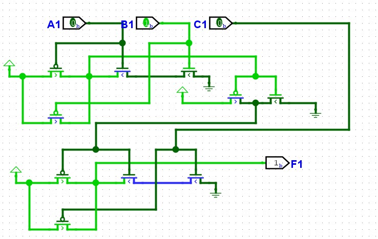 AND+NAND